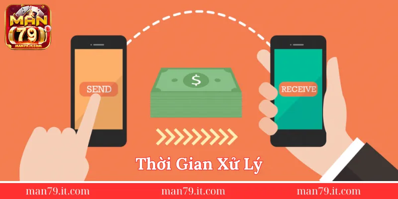 Thoi-gian-xu-ly